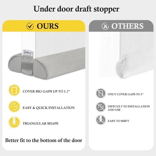 Fowong Door Draft Stopper 36 Inch Adjustable Soundproof Seal