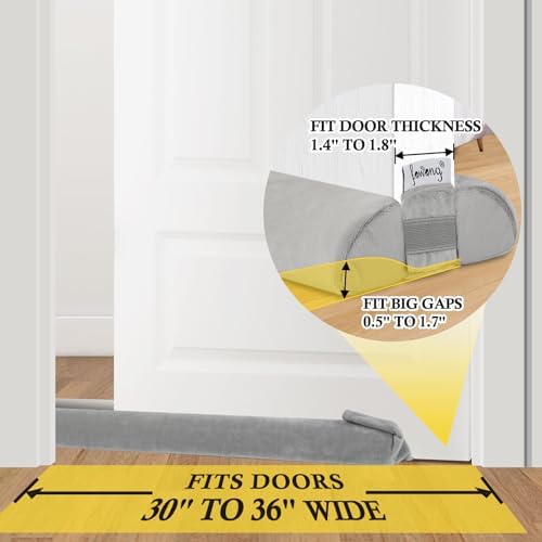 Fowong Door Draft Stopper 36 Inch Adjustable Soundproof Seal