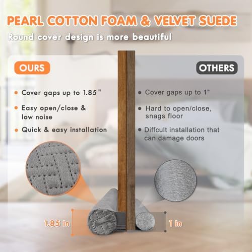 Premium Velvet Under Door Draft Stopper 30-36 Inch Adjustable
