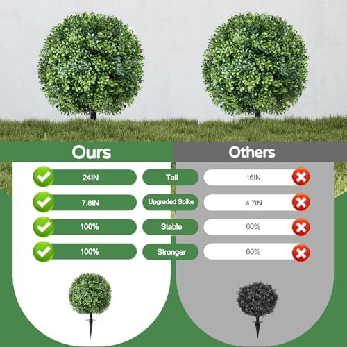 24 Artificial Boxwood Topiary Set of 2 with Ground Spike