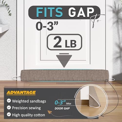 SYIPO Triangle Door Draft Stopper 354 Gray