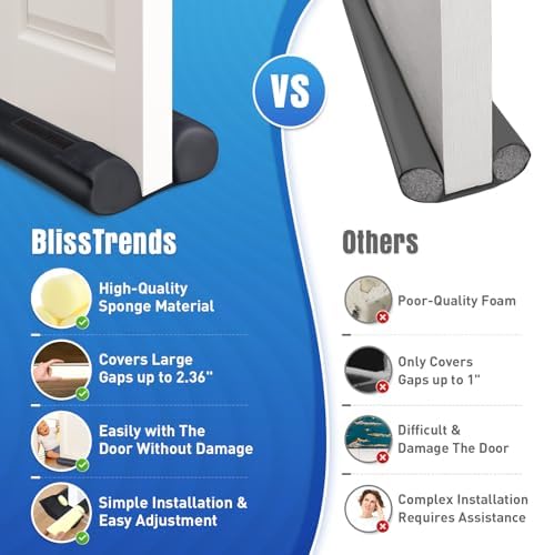 BlissTrends Door Draft Stopper 36 Inch Black