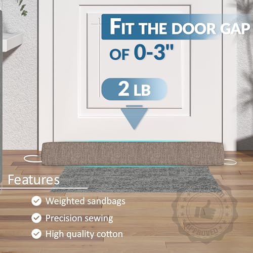 SYIPO Triangle Door Draft Stopper 354 Inch Weighted Under Door Seal