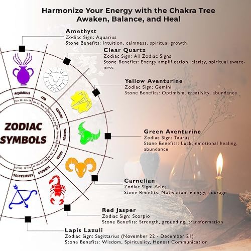 7 Chakra Tree of Life Crystal Decor with Healing Stones