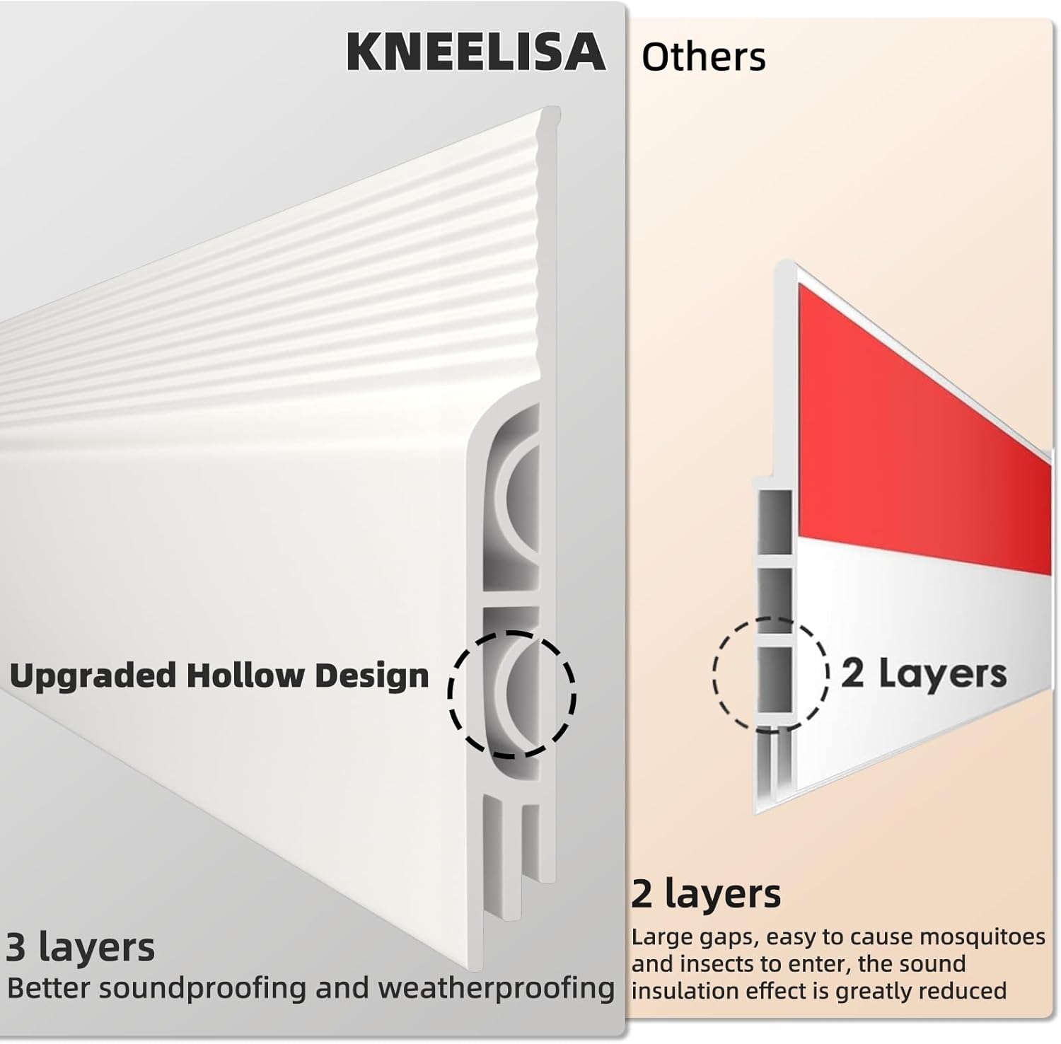 39 Inch White Under Door Draft Stopper Soundproof Barrier