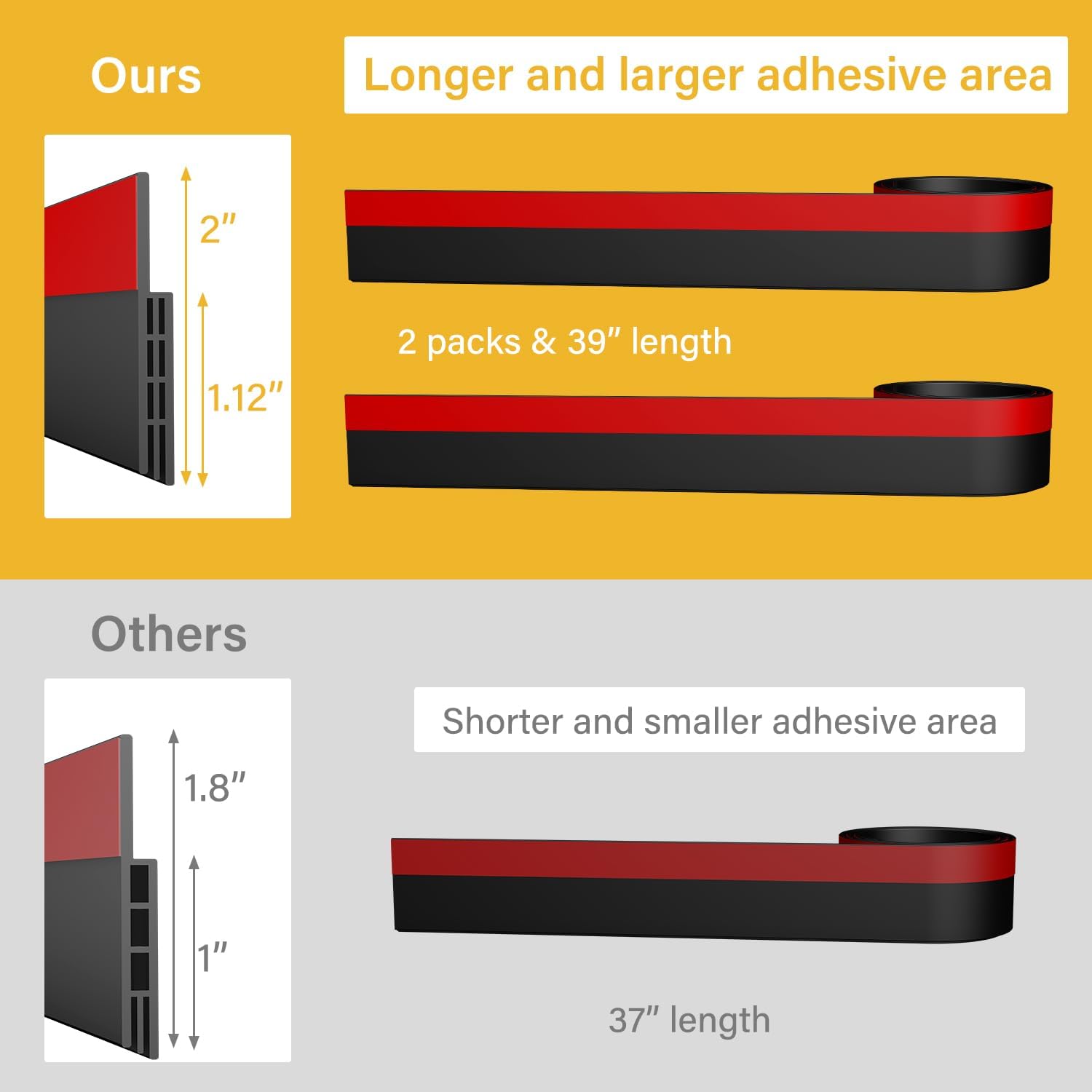 2 Packs Door Draft Stopper Black 393 Inch Weather Stripping Seal
