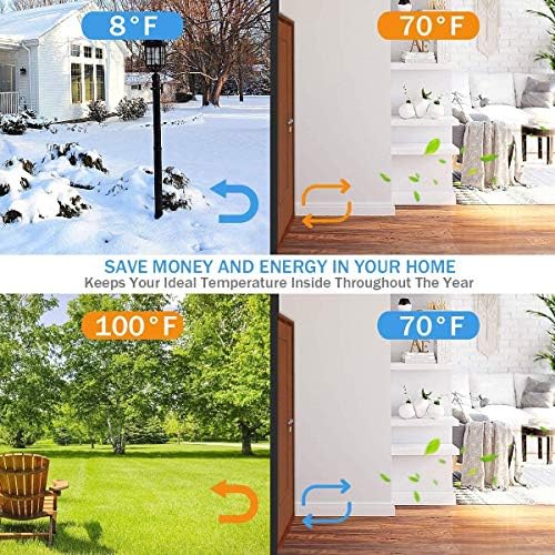 Suptikes 2PACK Door Draft Stopper 34 W x 39 L White