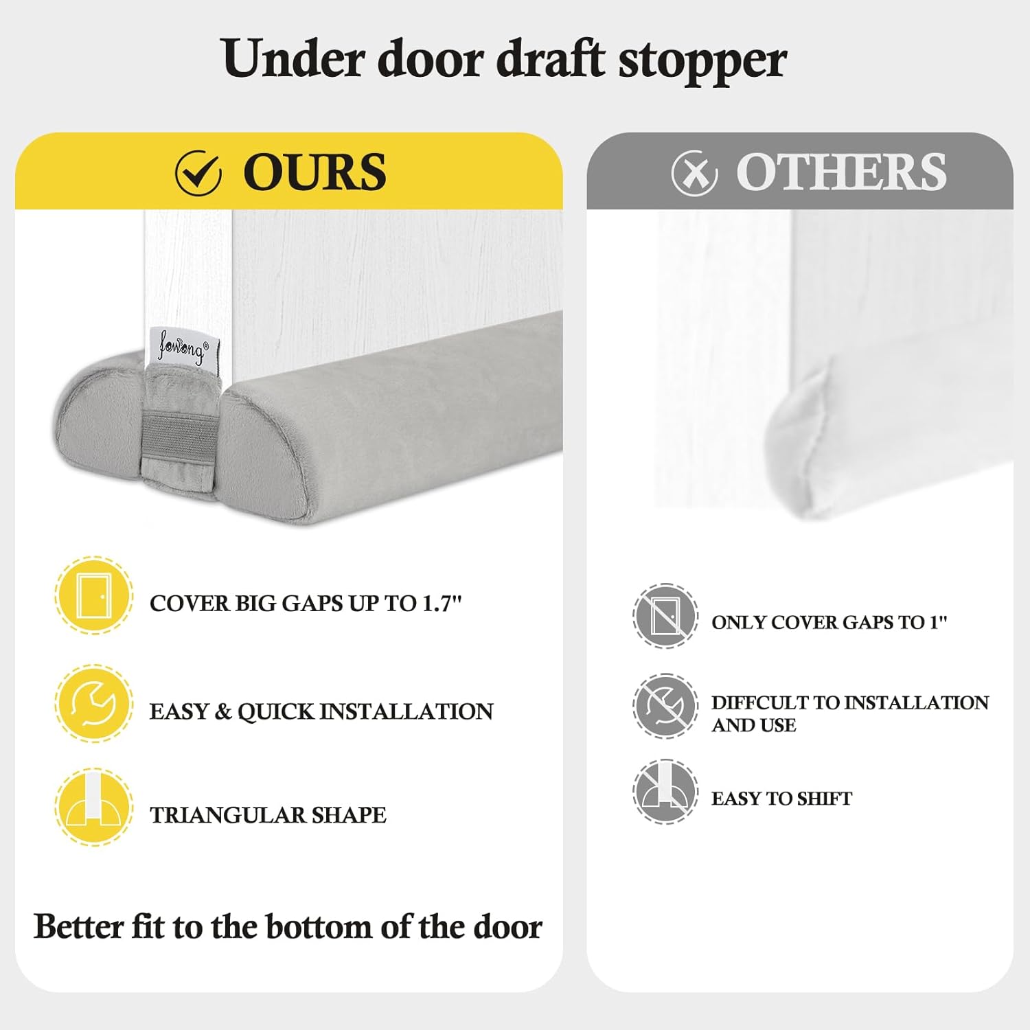 Fowong Door Draft Stopper 36 Inch Adjustable Soundproof Seal