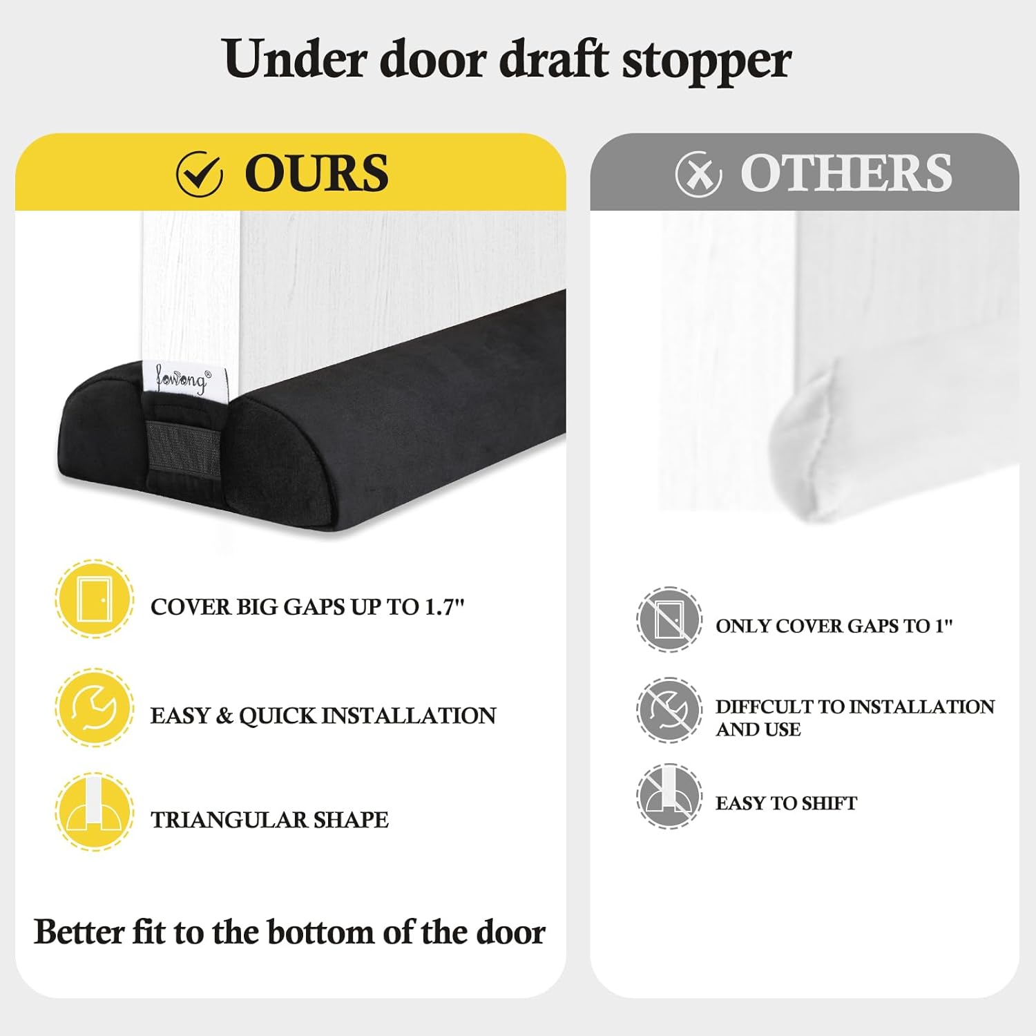 Fowong Under Door Draft Stopper Black Adjustable 30-36 Inch