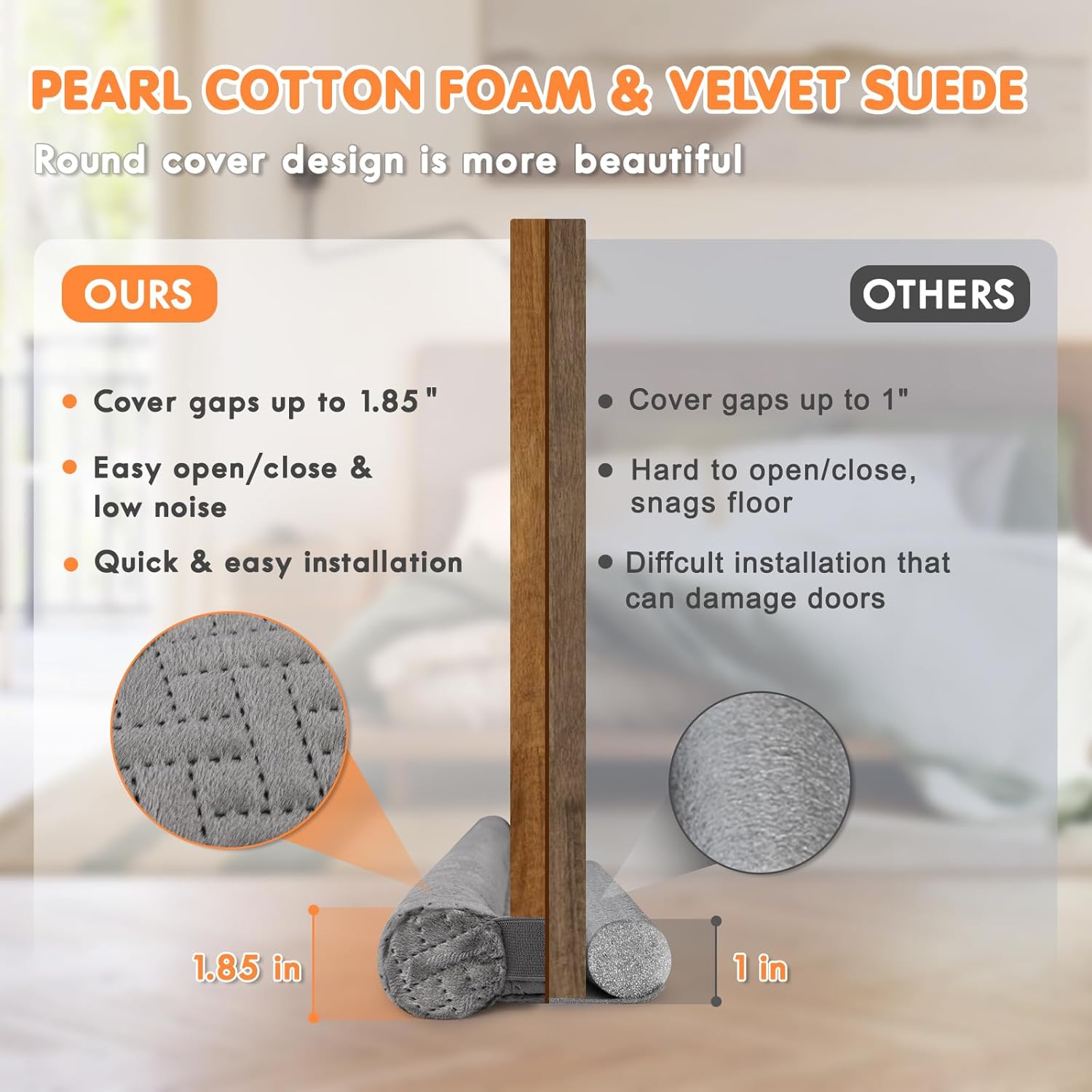 Premium Velvet Under Door Draft Stopper 30-36 Inch Adjustable