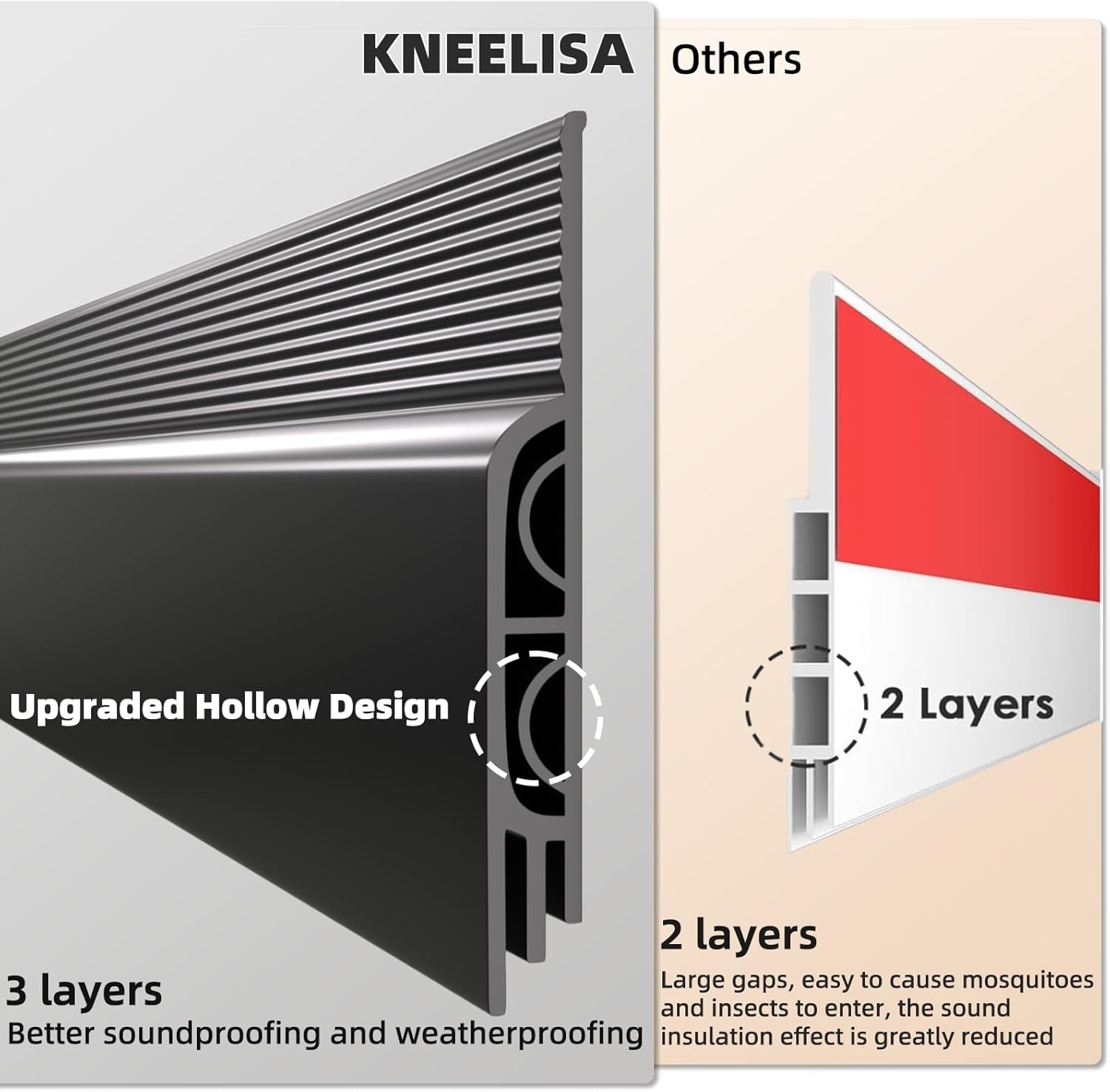 KNEELISA 78 Inch Black Door Draft Stopper Soundproof Seal Strip