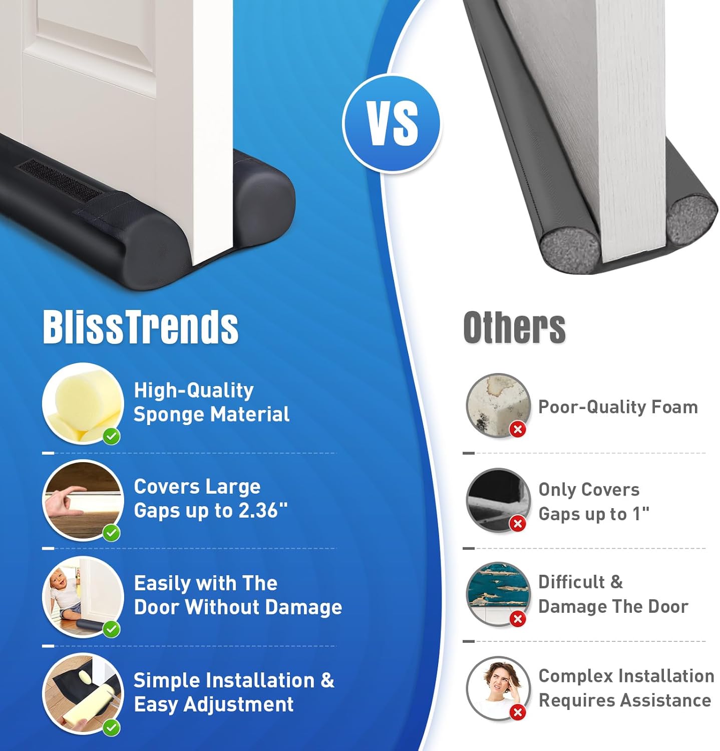 BlissTrends Door Draft Stopper 36 Inch Black