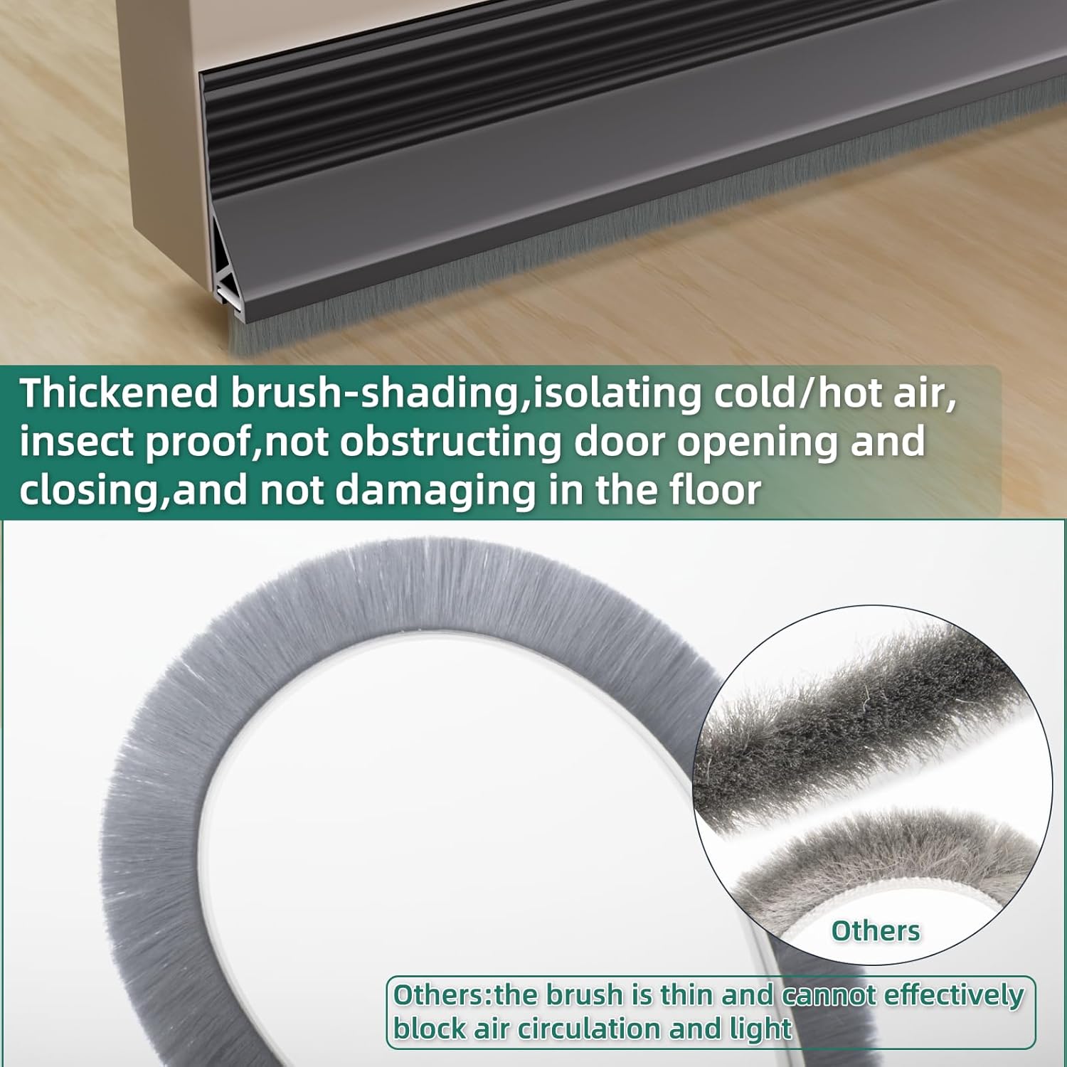 Vannesse Door Draft Stopper with Brush 39 Inch