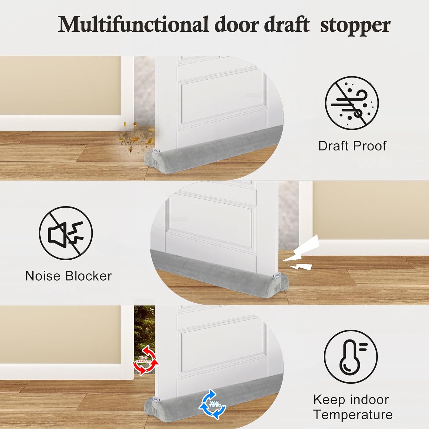 Fowong Door Draft Stopper 36 Inch Adjustable Soundproof Seal