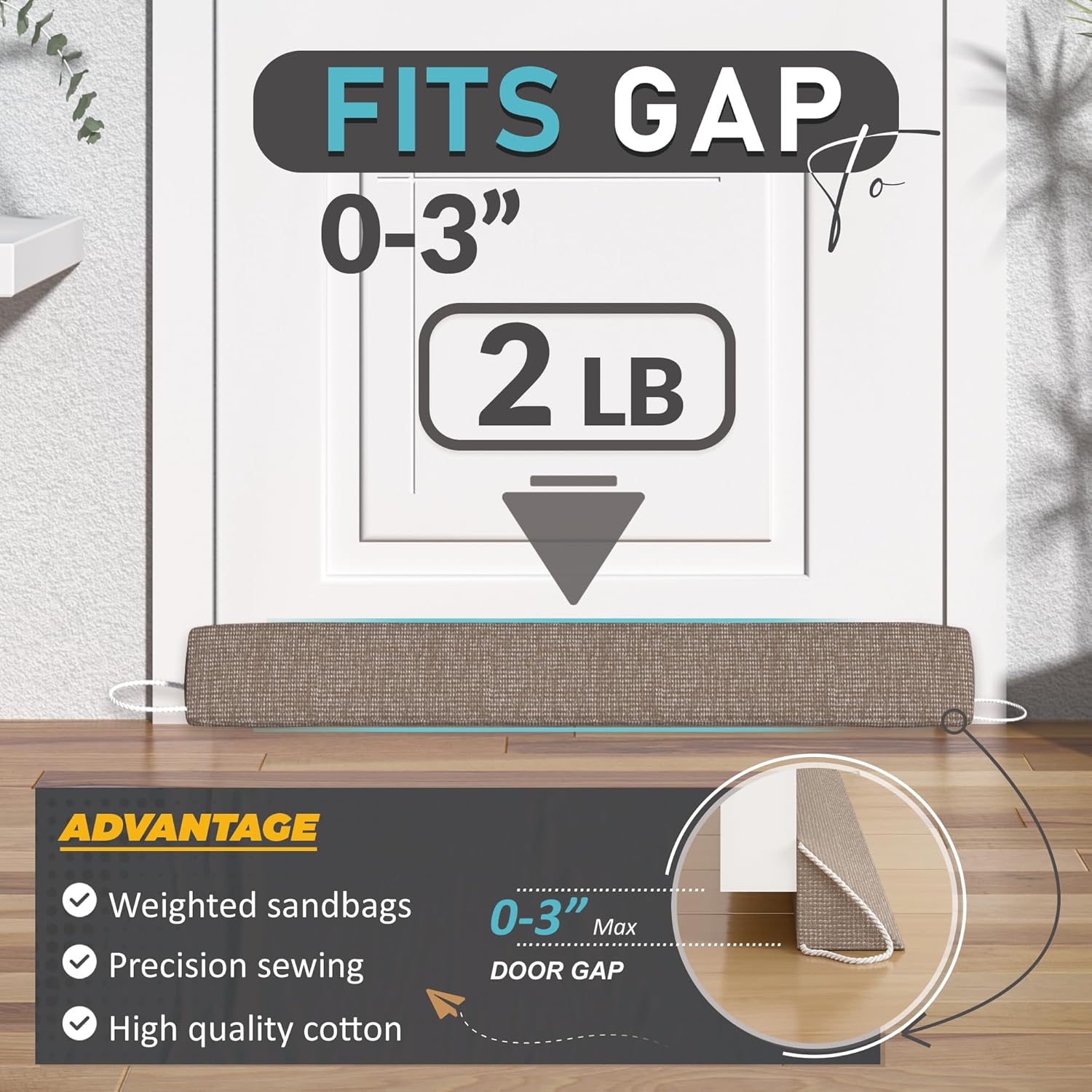 SYIPO Triangle Door Draft Stopper 354 Gray
