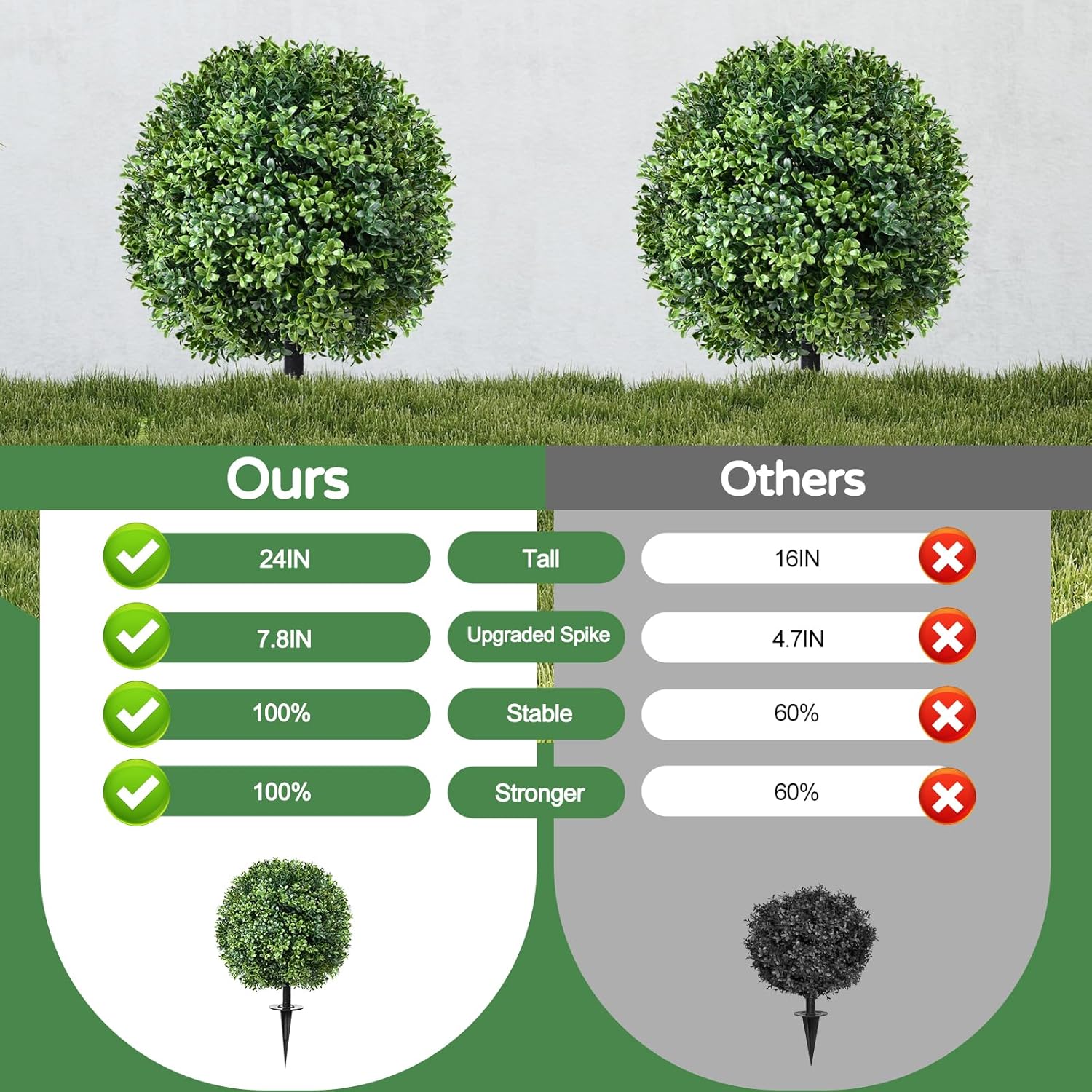 24 Artificial Boxwood Topiary Set of 2 with Ground Spike
