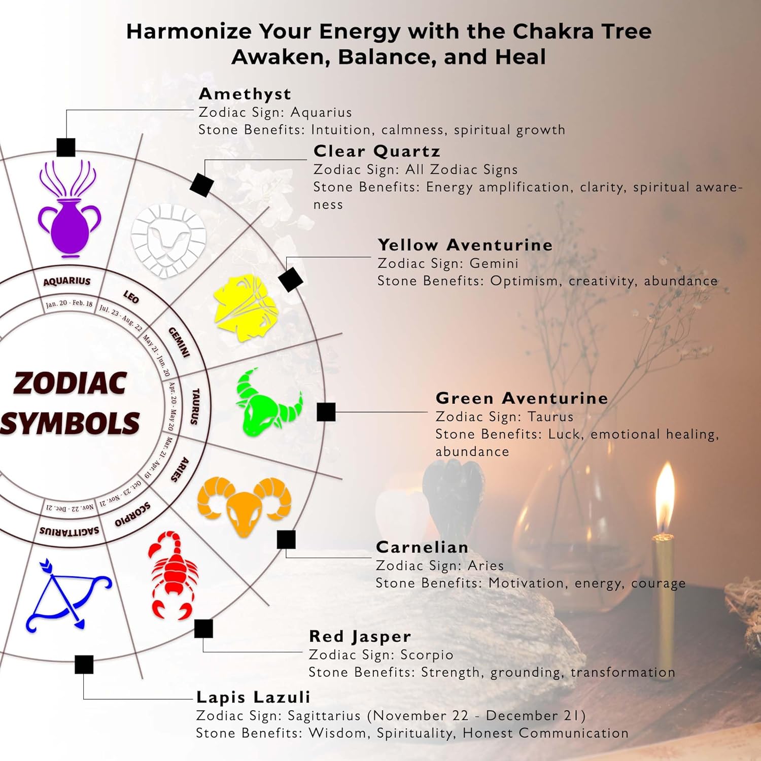 7 Chakra Tree of Life Crystal Decor with Healing Stones